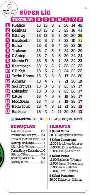 Dikkat! Timsah çıkabilir